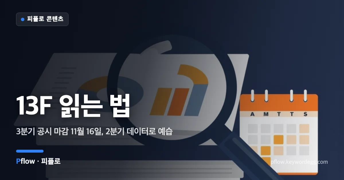 공시 서류 더미 위 돋보기와 파이차트, 달력으로 13F 분기 공시를 읽는 방법을 표현한 일러스트