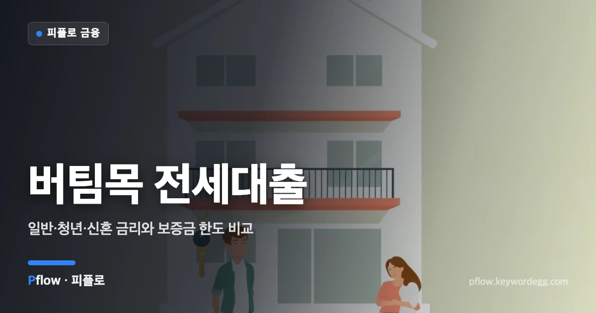 버팀목으로 받친 아파트와 열쇠를 든 청년, 신혼부부를 그린 전세자금대출 일러스트