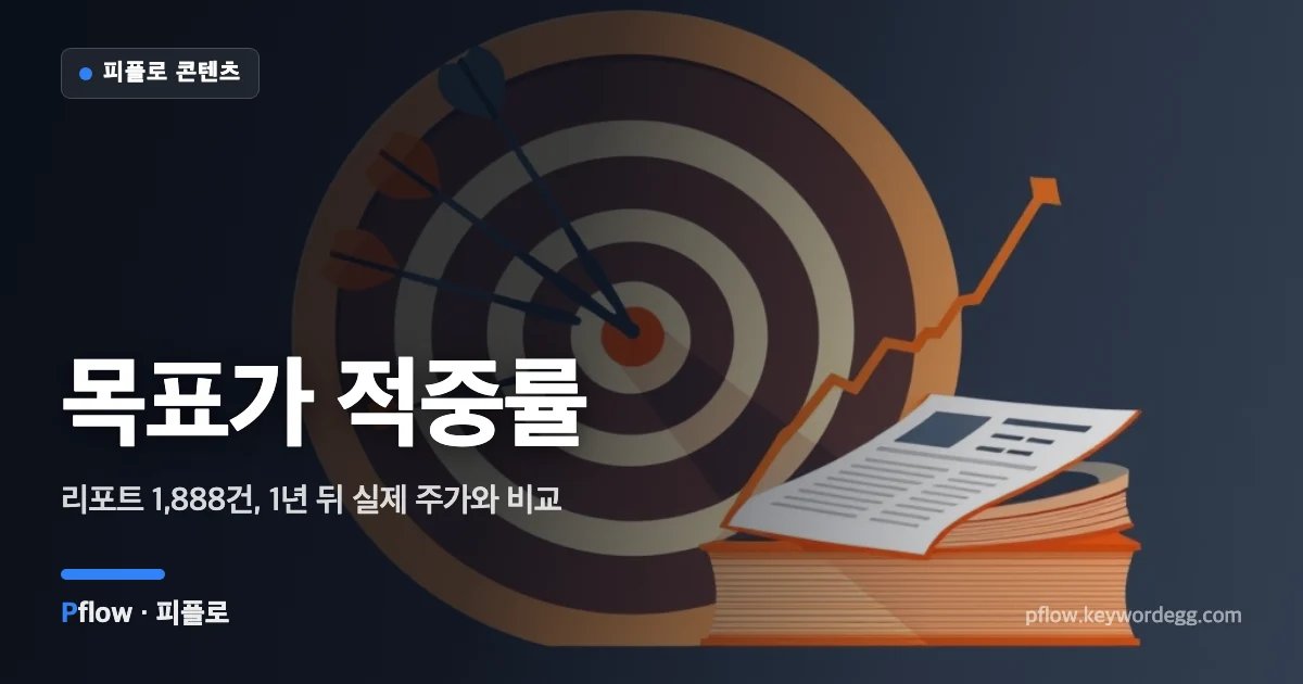 과녁 주변에 흩어진 다트와 주가 차트, 리포트 더미로 증권사 목표주가 적중률을 표현한 일러스트