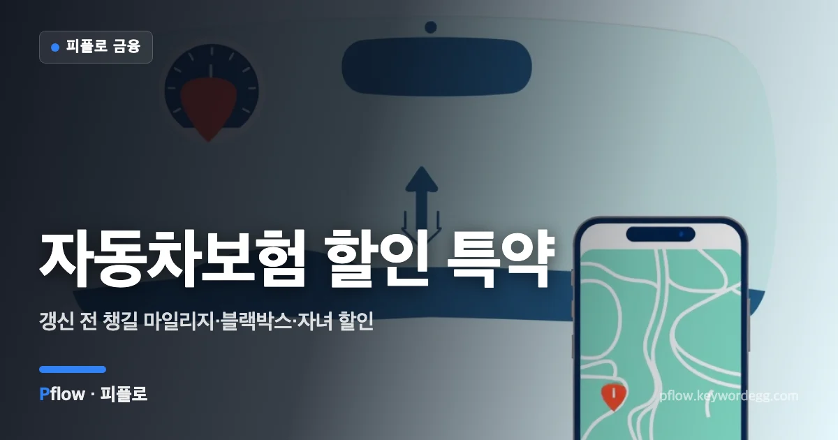 자동차와 블랙박스, 주행거리 계기판, 할인 방패를 함께 그린 자동차보험 할인 특약 일러스트