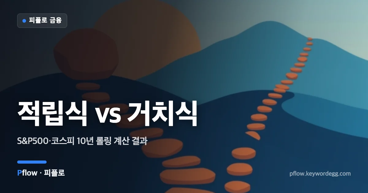 큰 돌 하나를 한 번에 굴리는 길과 작은 돌을 차례로 쌓는 길로 거치식과 적립식을 비교한 일러스트