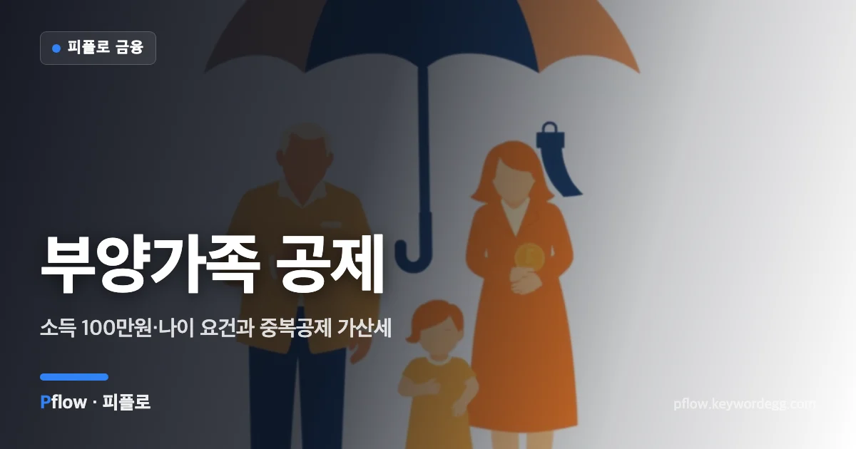 조부모와 부모, 자녀가 우산 아래 모여 있고 체크리스트와 동전이 놓인 부양가족 공제 일러스트