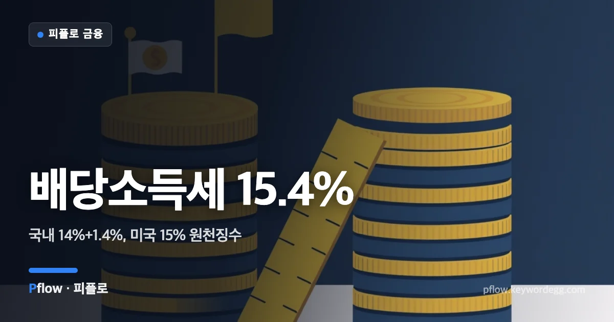 국내주식과 미국주식 배당에서 각각 세금이 떼어지는 모습을 비교한 금융 일러스트