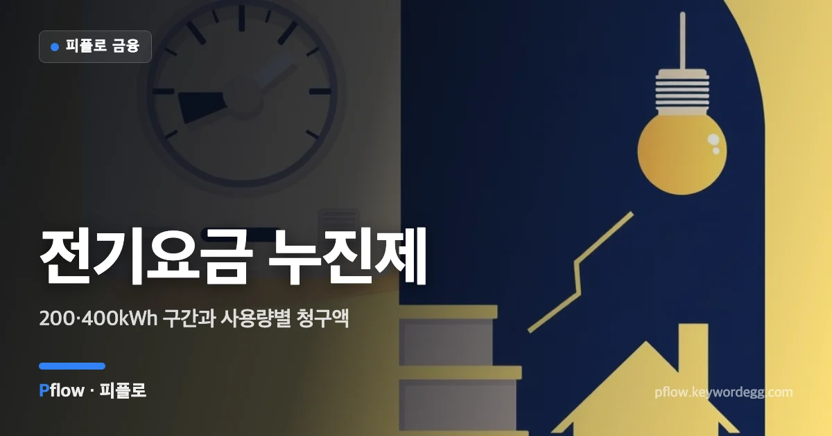 전기 계량기와 세 단계 계단으로 누진 구간을 표현한 전기요금 일러스트