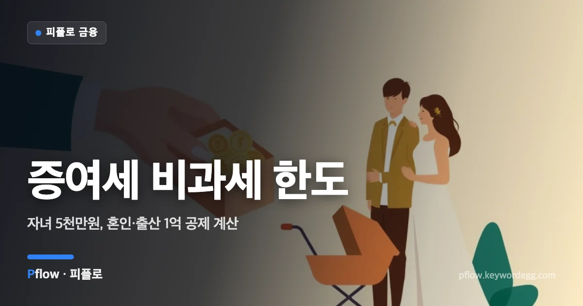 부모가 자녀 부부에게 선물 상자를 건네는 모습으로 증여재산공제와 혼인·출산 공제를 표현한 일러스트