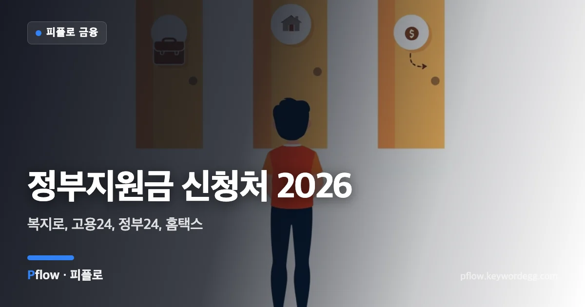여러 갈래의 신청 창구 앞에서 길을 고르는 사람을 표현한 정부지원금 일러스트