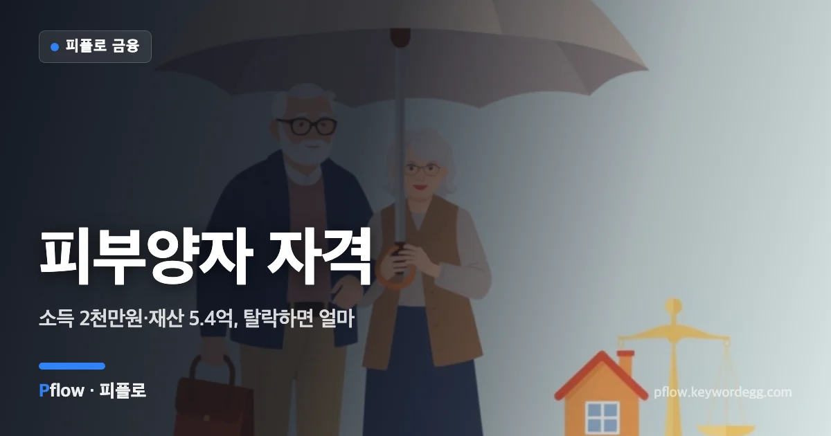 자녀가 든 큰 우산 아래 노부부가 서 있고 옆에 집과 저울이 있는 일러스트