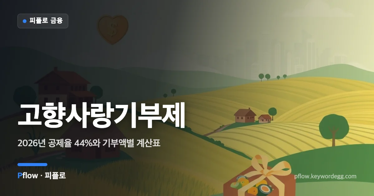 도시에서 시골 마을로 하트 모양 동전이 이동하고 답례품 상자가 놓인 고향사랑기부제 일러스트