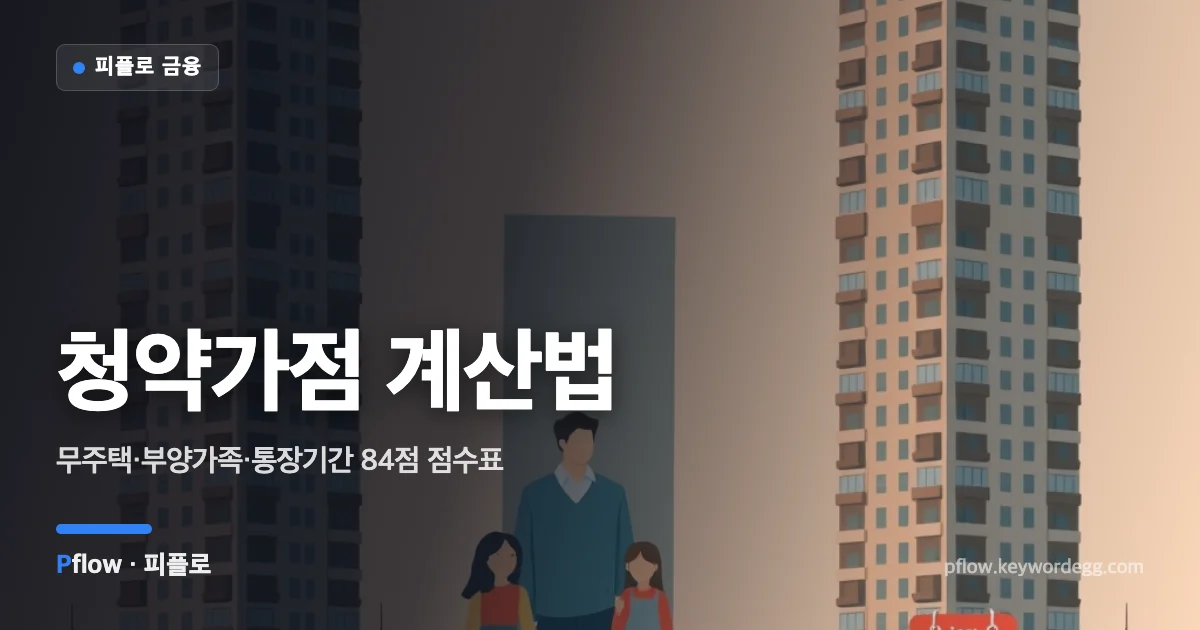 새 아파트 옆에 선 가족과 체크리스트, 통장으로 청약가점 계산을 표현한 일러스트