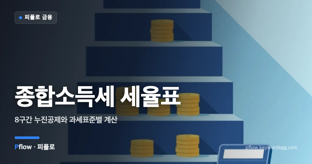 과세표준 구간별로 올라가는 계단과 동전, 계산기를 표현한 일러스트
