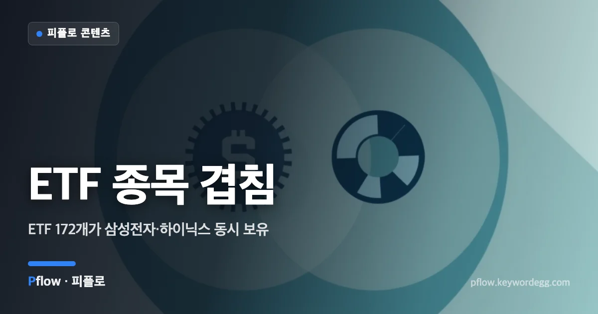 여러 개의 겹친 원 가운데에 반도체 칩 두 개가 놓여 국내 ETF 보유종목 중복을 표현한 일러스트