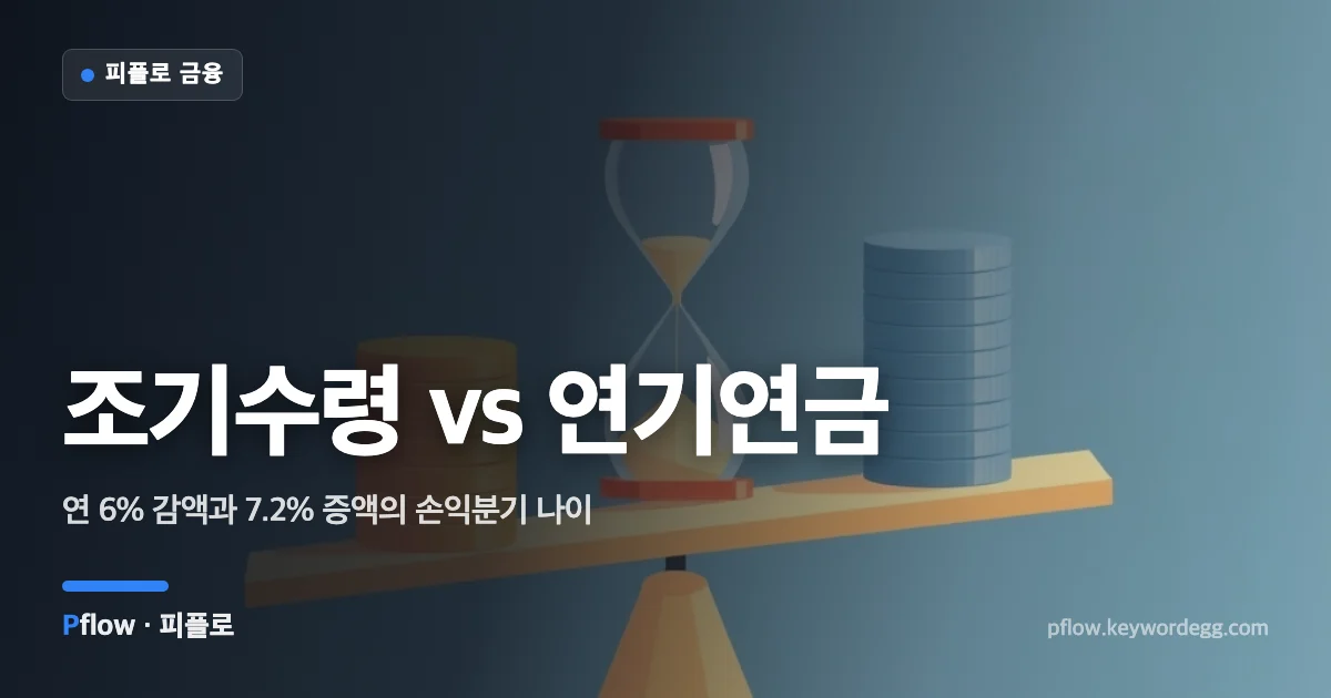 모래시계를 받침점으로 작은 동전 더미와 큰 동전 더미가 시소처럼 균형을 이루는 모습으로 연금 수령 시기 선택을 표현한 일러스트