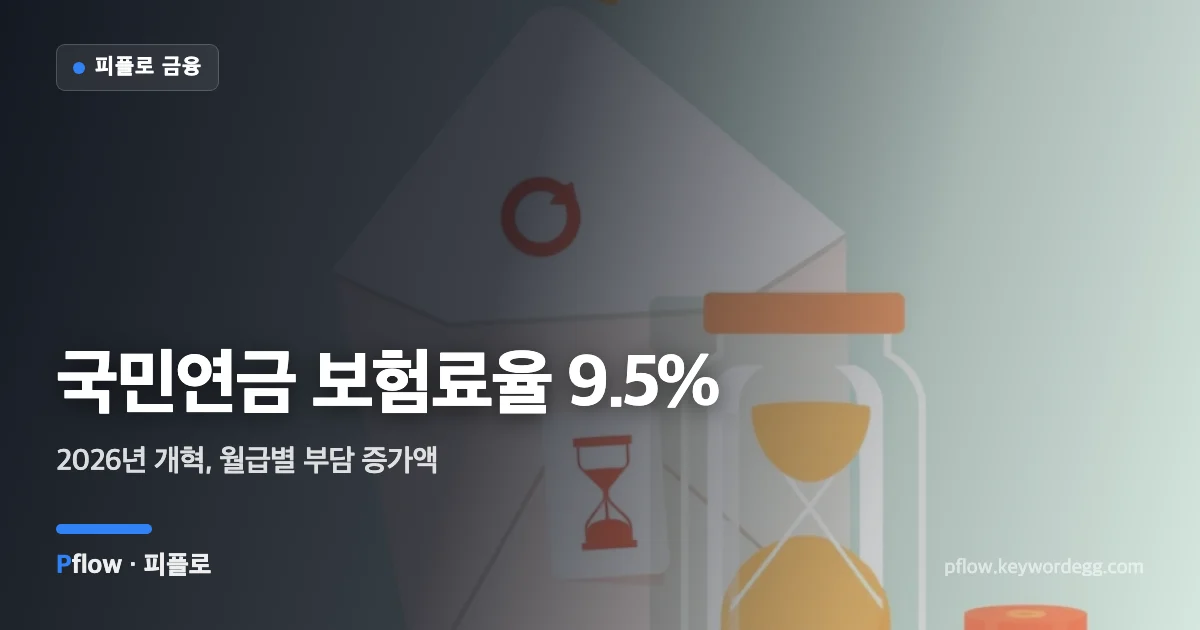 월급에서 국민연금 보험료가 조금 더 빠져나가 노후 자산으로 쌓이는 모습을 표현한 일러스트