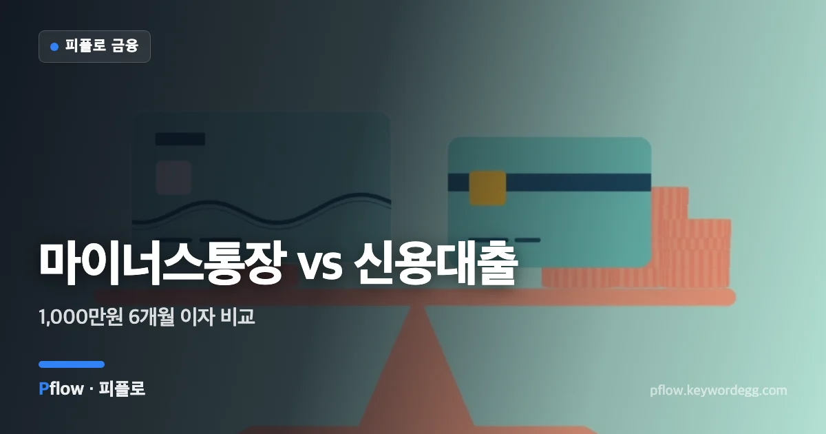 마이너스통장과 신용대출의 이자 부담을 저울로 비교한 금융 일러스트
