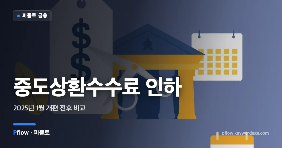 은행 대출의 중도상환수수료가 줄어드는 모습을 표현한 금융 일러스트