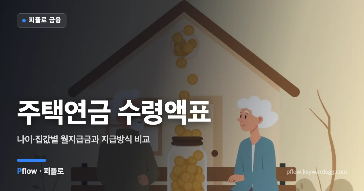 집 앞 벤치에 앉은 노부부와 매달 쌓이는 동전 항아리로 주택연금 월 수령을 표현한 일러스트