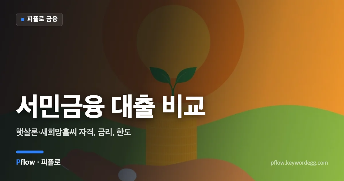 떠오르는 해와 동전, 새싹을 받치는 손으로 서민금융 정책대출을 표현한 일러스트