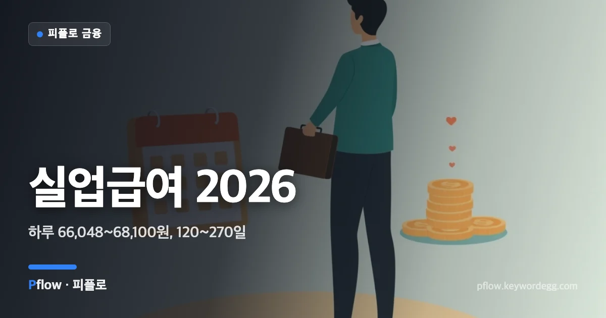 퇴사 후 달력과 동전을 앞에 두고 다음 길을 고르는 사람을 표현한 일러스트
