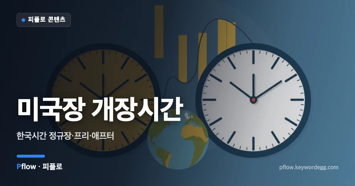 낮과 밤을 가리키는 두 시계와 지구본으로 미국장과 한국시간의 차이를 표현한 일러스트