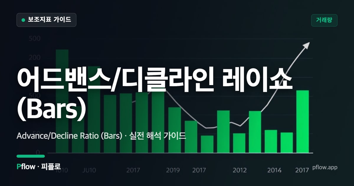 어드밴스/디클라인 레이쇼(Bars)(Advance/Decline Ratio (Bars)) 보는법 — 거래량 지표 가이드