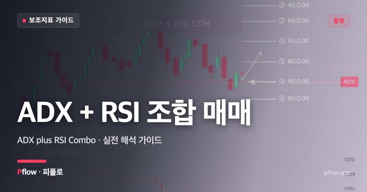ADX + RSI 조합 매매(ADX plus RSI Combo) 보는법 — 활용 지표 가이드