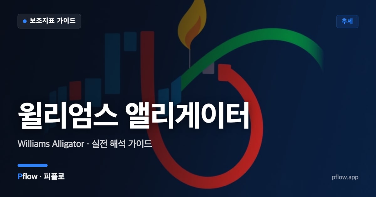 윌리엄스 앨리게이터 대표 이미지