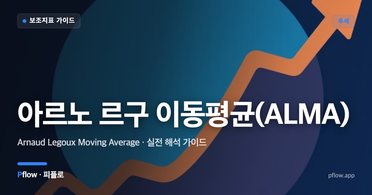 아르노 르구 이동평균(ALMA) 대표 이미지
