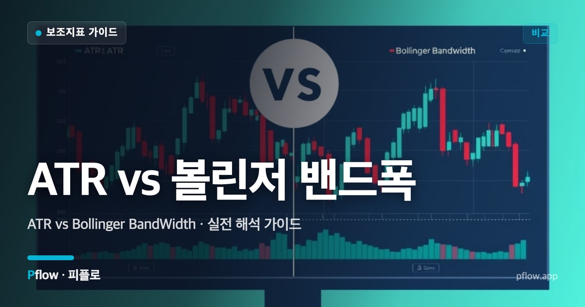 ATR vs 볼린저 밴드폭(ATR vs Bollinger BandWidth) 보는법 — 비교 지표 가이드