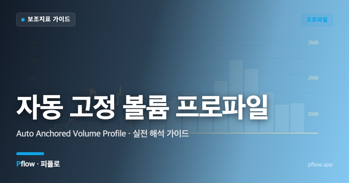 자동 고정 볼륨 프로파일(Auto Anchored Volume Profile) 보는법 — 프로파일 지표 가이드