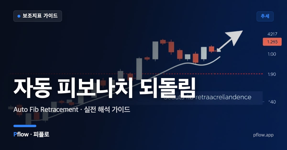 자동 피보나치 되돌림(Auto Fib Retracement) 보는법 — 추세 지표 가이드