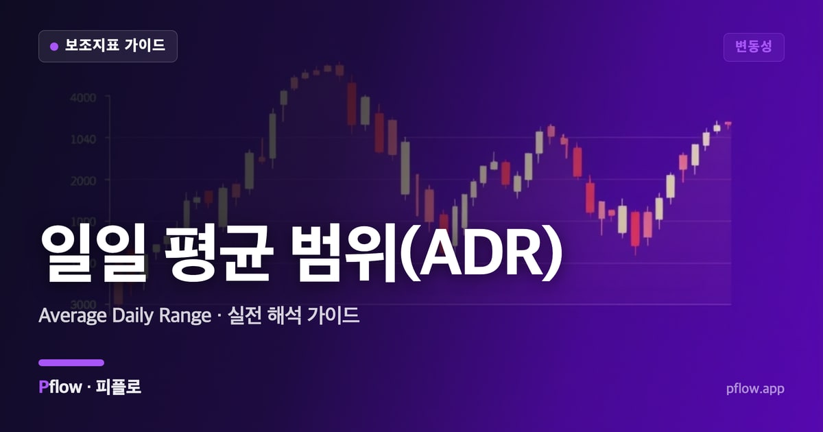 일일 평균 범위(ADR)(Average Daily Range) 보는법 — 변동성 지표 가이드
