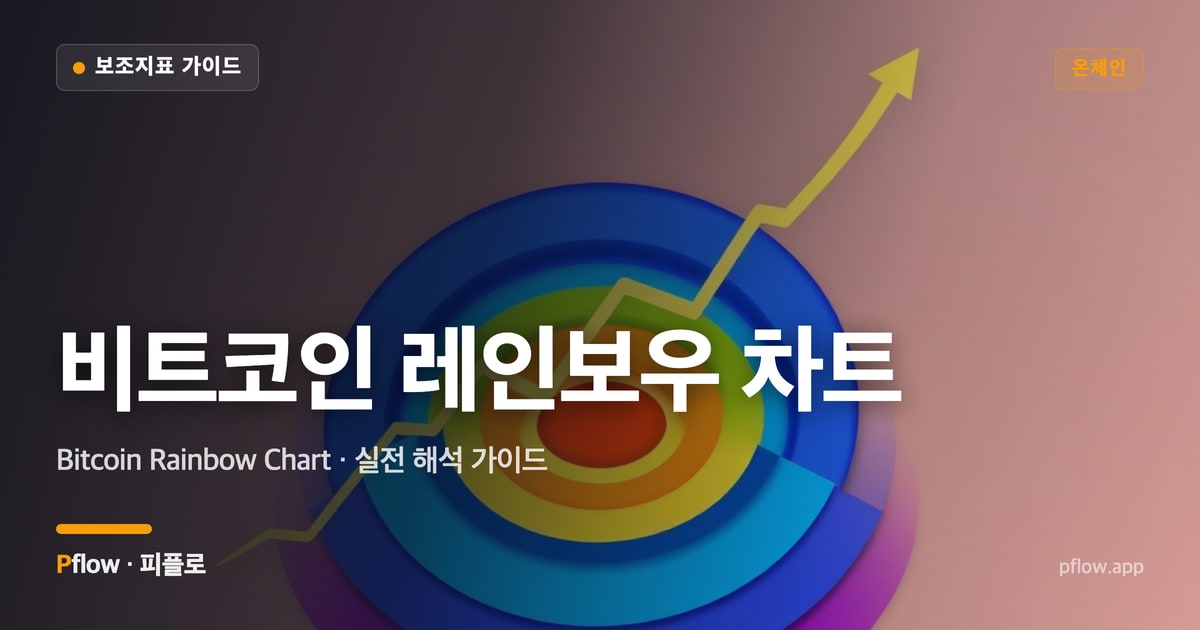 비트코인 레인보우 차트 대표 이미지