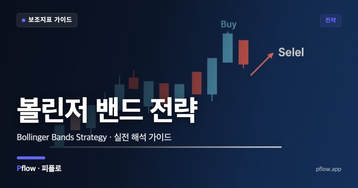 볼린저 밴드 전략(Bollinger Bands Strategy) 보는법 — 전략 지표 가이드