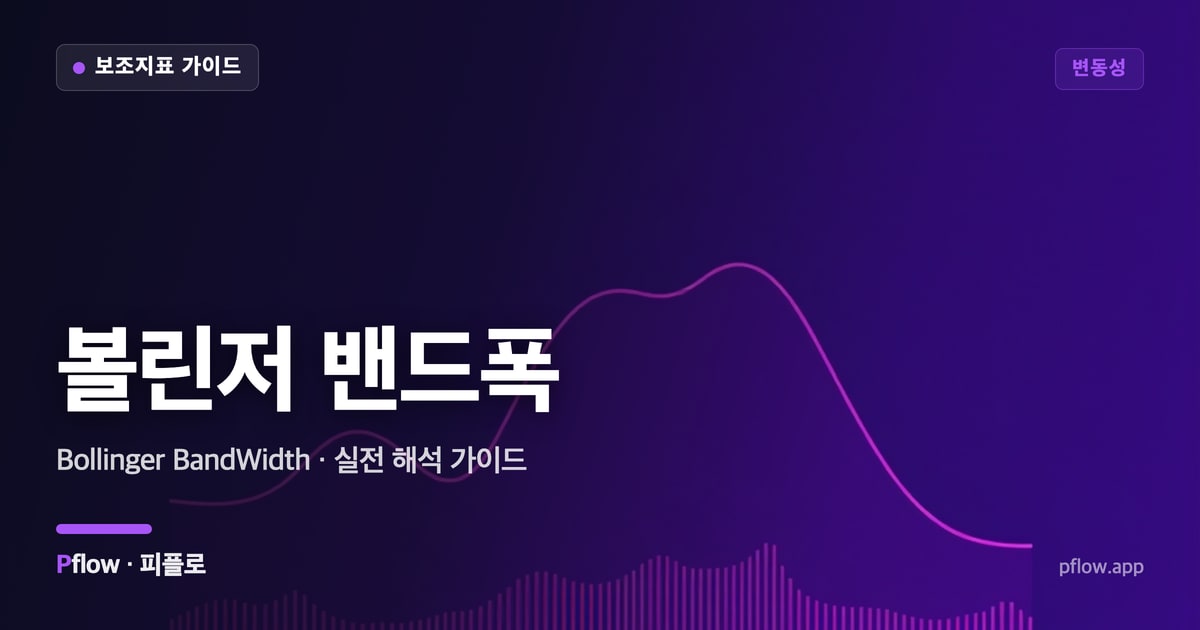 볼린저 밴드폭 대표 이미지
