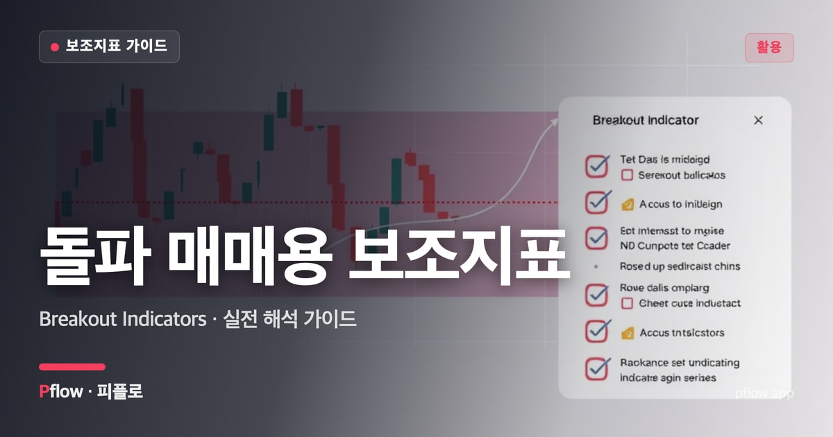 돌파 매매용 보조지표(Breakout Indicators) 보는법 — 활용 지표 가이드