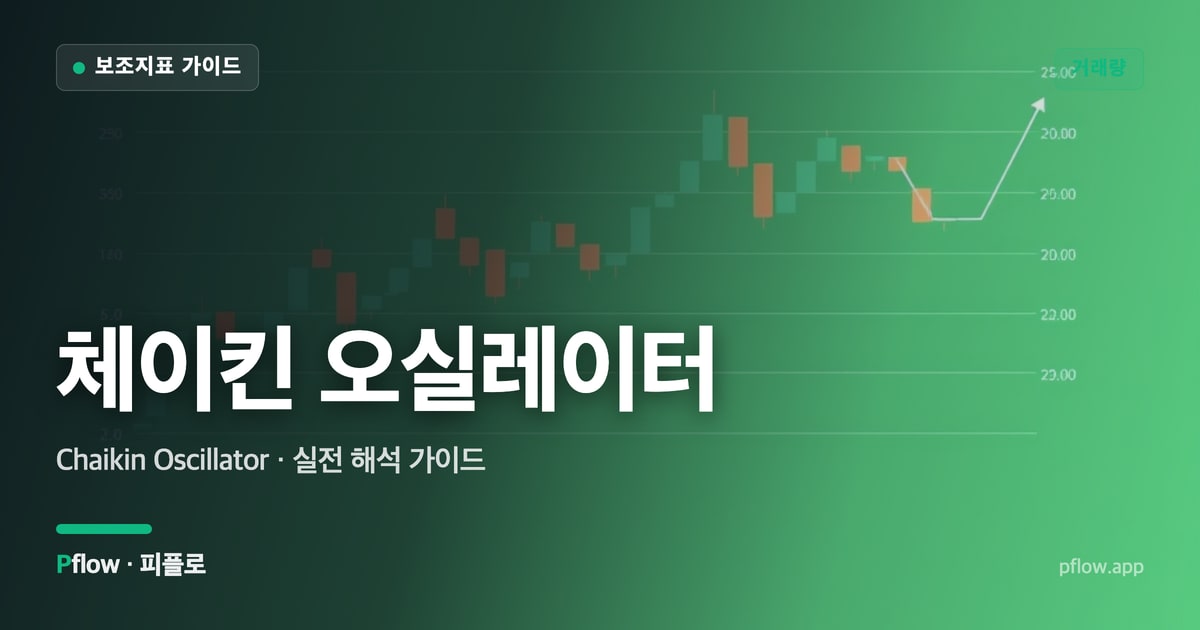 체이킨 오실레이터(Chaikin Oscillator) 보는법 — 거래량 지표 가이드