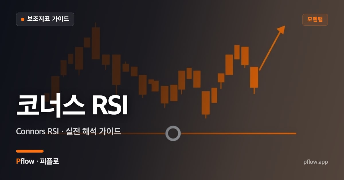 코너스 RSI(Connors RSI) 보는법 — 모멘텀 지표 가이드