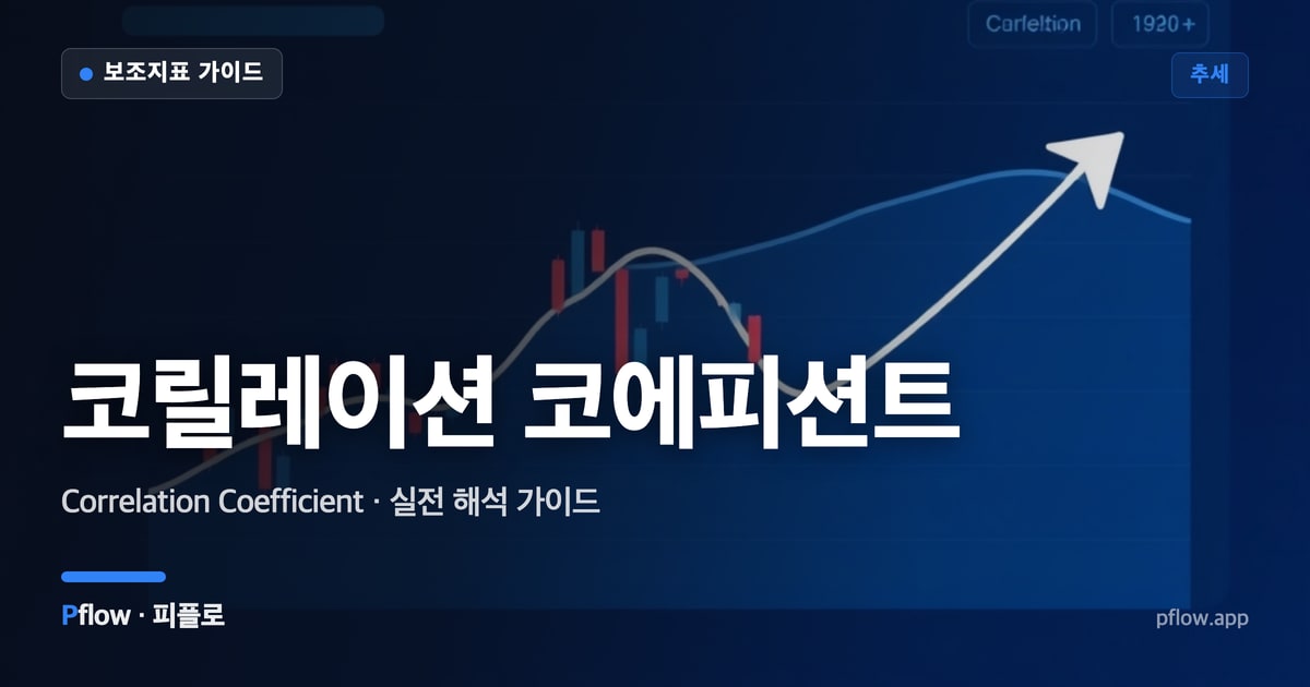 코릴레이션 코에피션트(Correlation Coefficient) 보는법 — 추세 지표 가이드