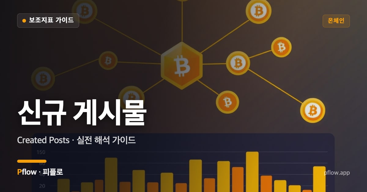 신규 게시물(Created Posts) 보는법 — 온체인 지표 가이드