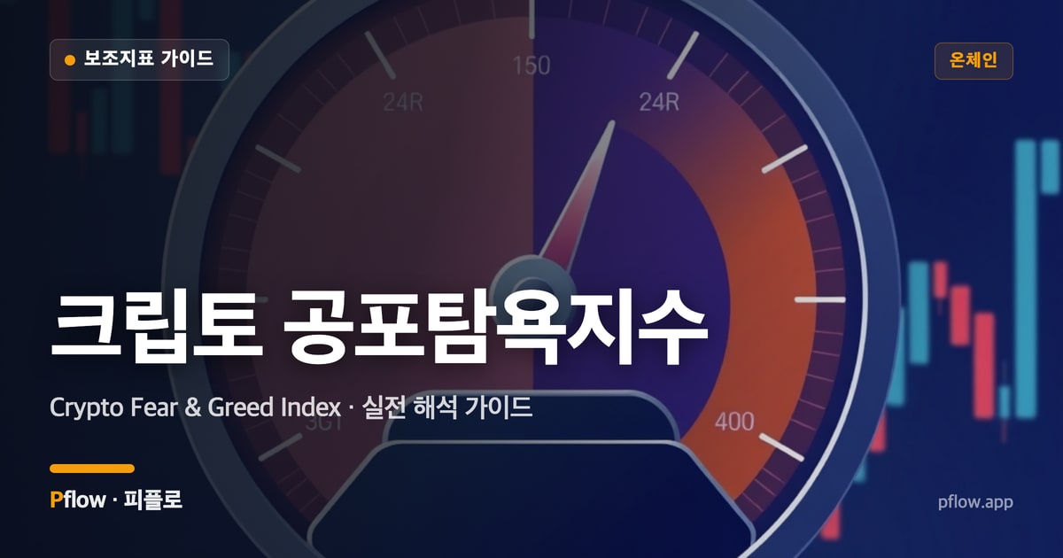 크립토 공포탐욕지수 대표 이미지