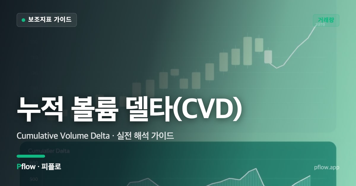 누적 볼륨 델타(CVD)(Cumulative Volume Delta) 보는법 — 거래량 지표 가이드