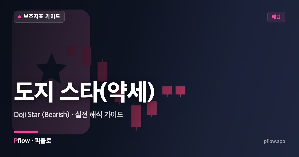 도지 스타(약세)(Doji Star (Bearish)) 보는법 — 패턴 지표 가이드