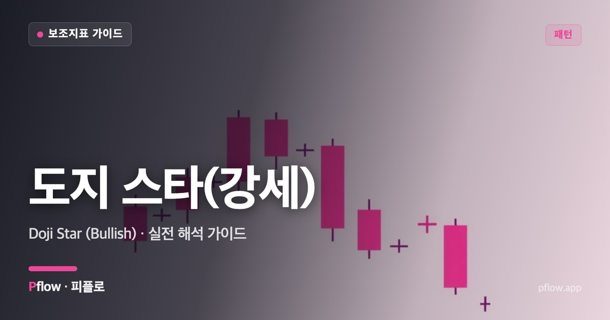 도지 스타(강세)(Doji Star (Bullish)) 보는법 — 패턴 지표 가이드