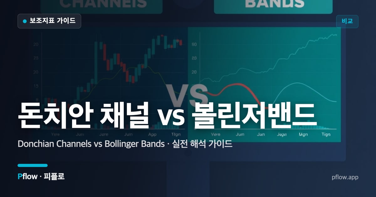 돈치안 채널 vs 볼린저밴드(Donchian Channels vs Bollinger Bands) 보는법 — 비교 지표 가이드