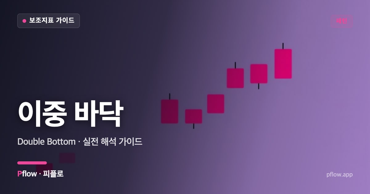 이중 바닥(Double Bottom) 보는법 — 패턴 지표 가이드