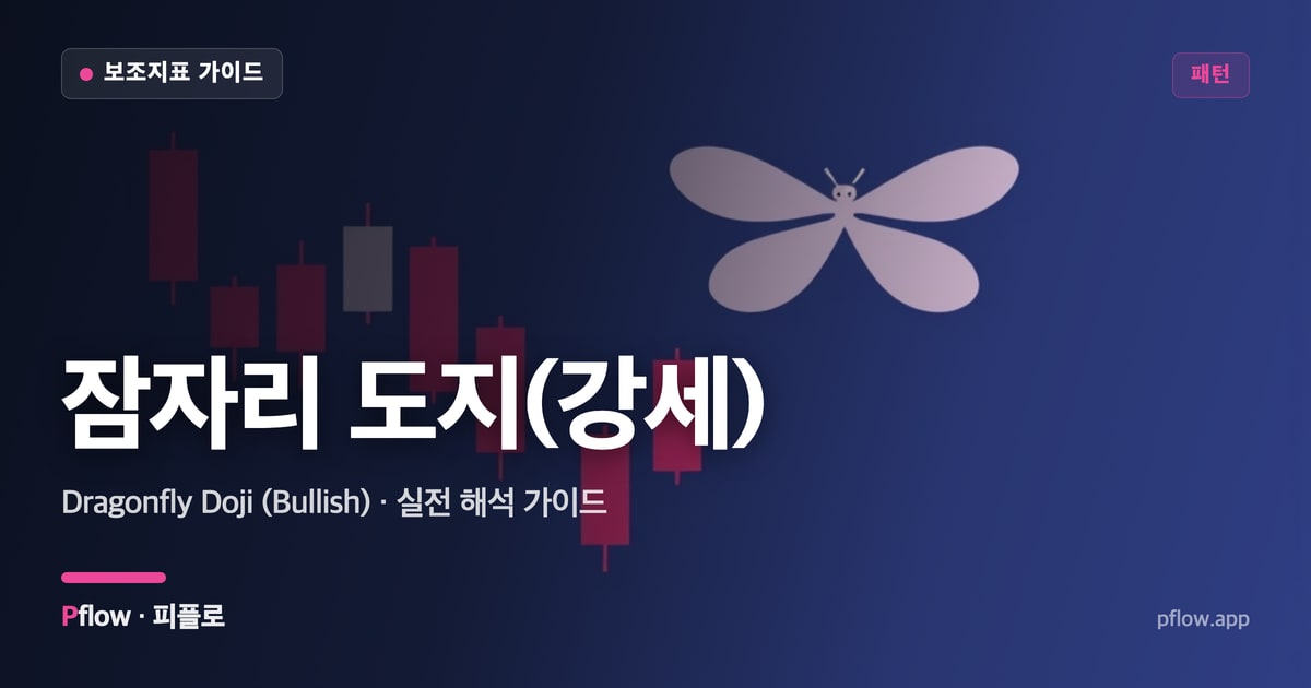 잠자리 도지(강세)(Dragonfly Doji (Bullish)) 보는법 — 패턴 지표 가이드