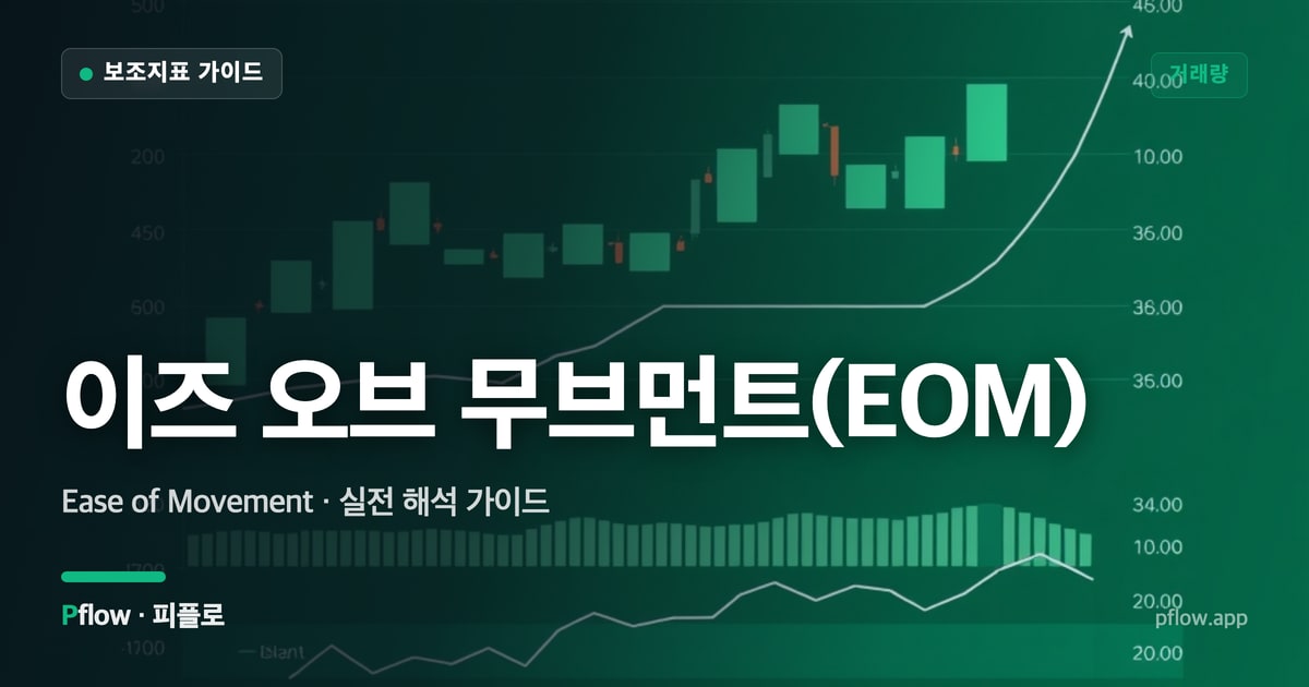 이즈 오브 무브먼트(EOM)(Ease of Movement) 보는법 — 거래량 지표 가이드