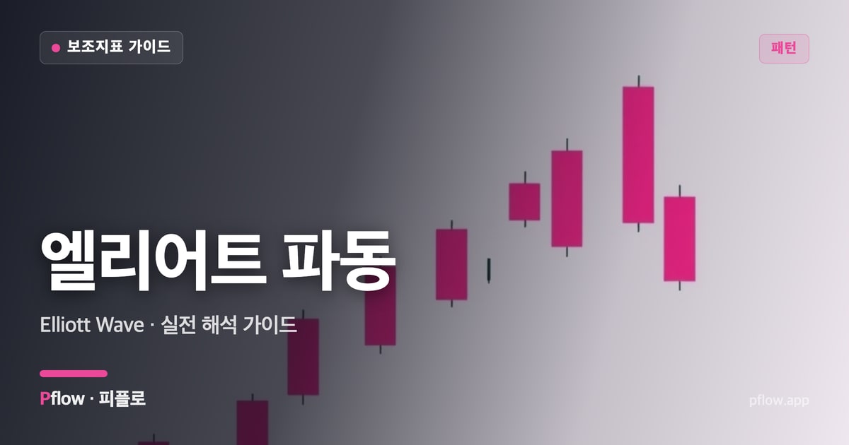 엘리어트 파동(Elliott Wave) 보는법 — 패턴 지표 가이드