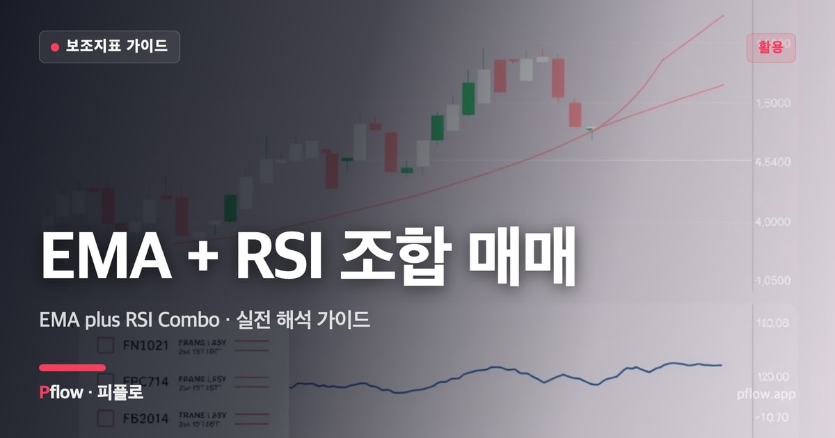 EMA + RSI 조합 매매(EMA plus RSI Combo) 보는법 — 활용 지표 가이드