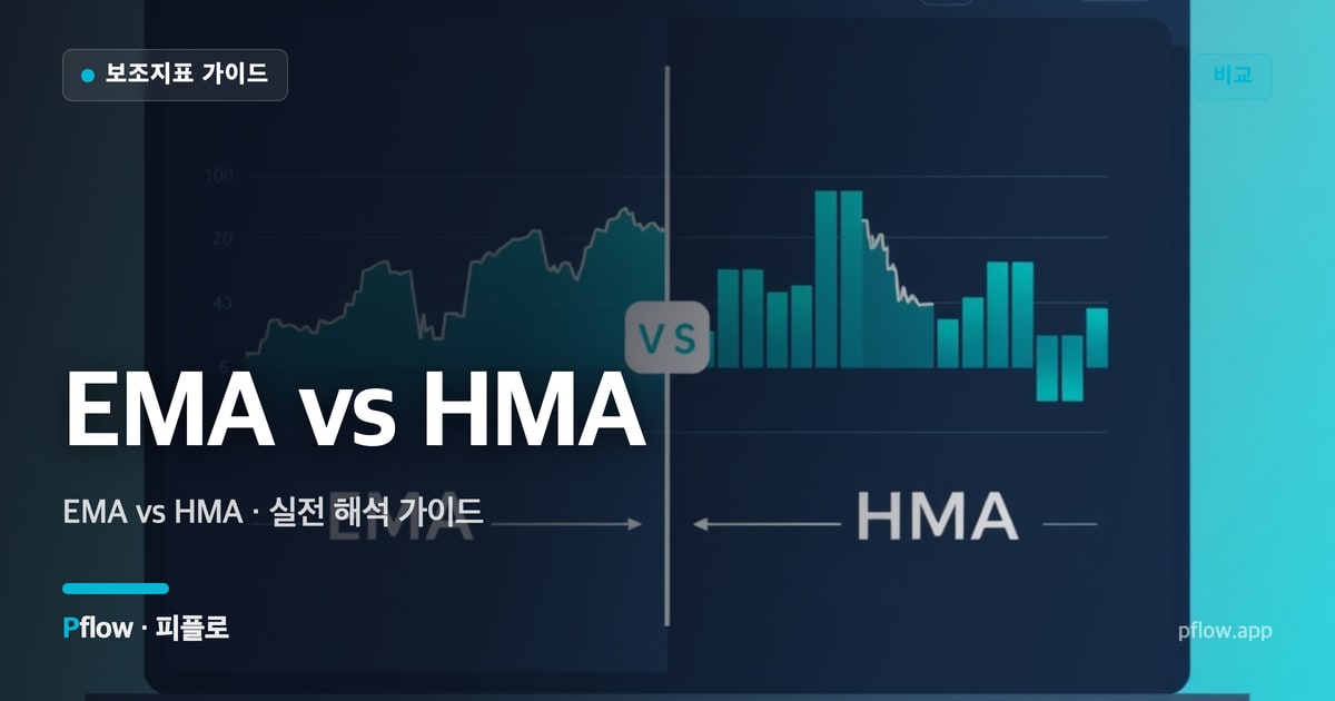 EMA vs HMA(EMA vs HMA) 보는법 — 비교 지표 가이드